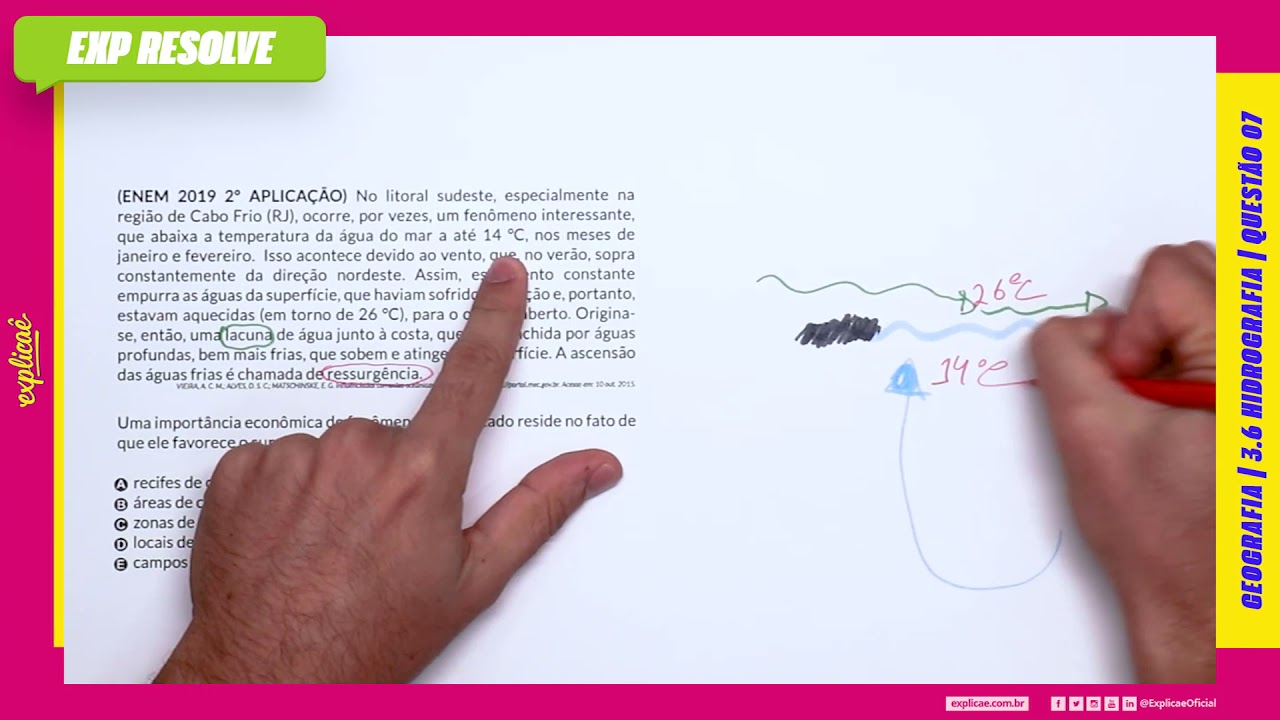 NO LITORAL SUDESTE, ESPECIALMENTE NA REGIÃO DE CABO FRIO (RJ), OCORRE, POR VEZES(...) | HIDROGRAFIA