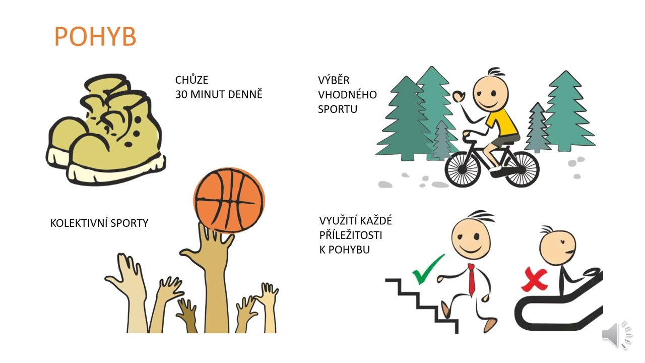 Vnitřní harmonie - Duševní hygiena