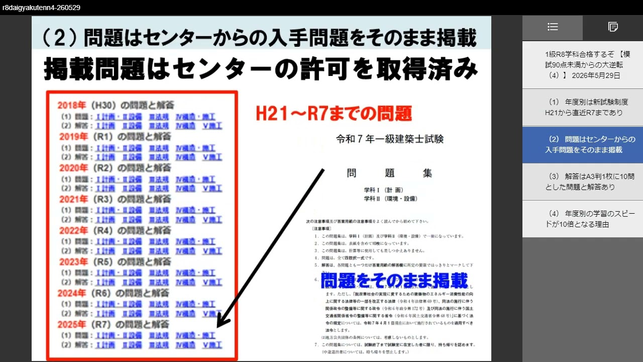 1級建築士 R8学科合格するぞ （模試90点未満からの大逆転：4スピード