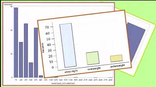 Graphing 1 Variable – Python 1/3