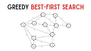 Search #08 | GBFS Part 1: Greedy Best-First Search | Artificial Intelligence