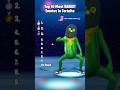 Top 10 MOST RAREST Emotes In Fortnite 