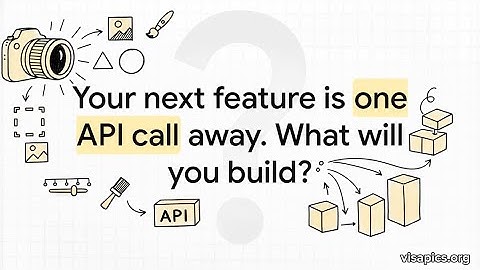 VisaPics API: Ultimate AI Photo Processing for Developers