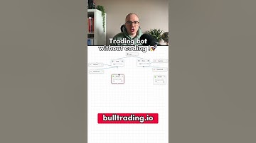 The ultimate web app to create its bot without coding - BullTrading!🚀 #bots #tradingbots