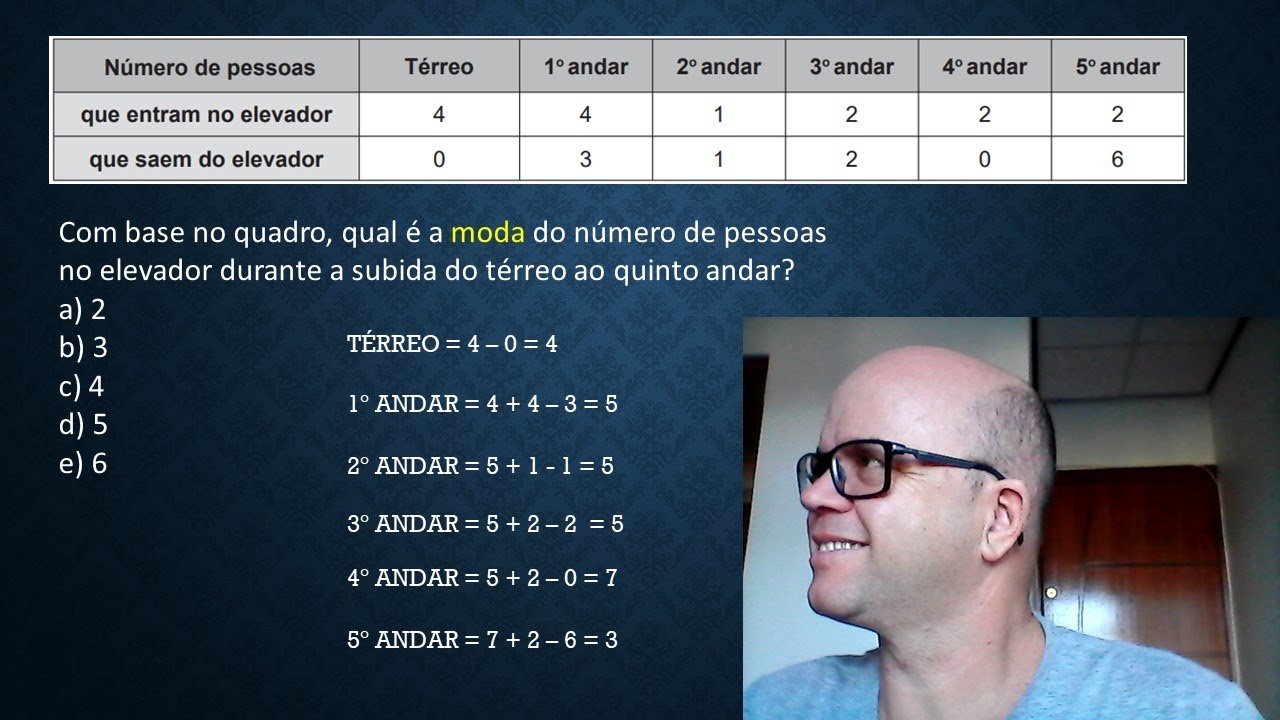 ANÁLISE COMBINATÓRIA - MODA - (ENEM 2016) Ao iniciar suas atividades ...