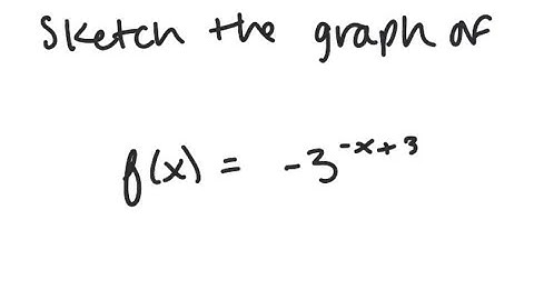 Exponential Functions: Graph f(x) = - 3^{-x+3}