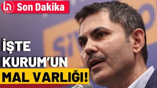Murat Kurum Mal Varlığını Açıkladı