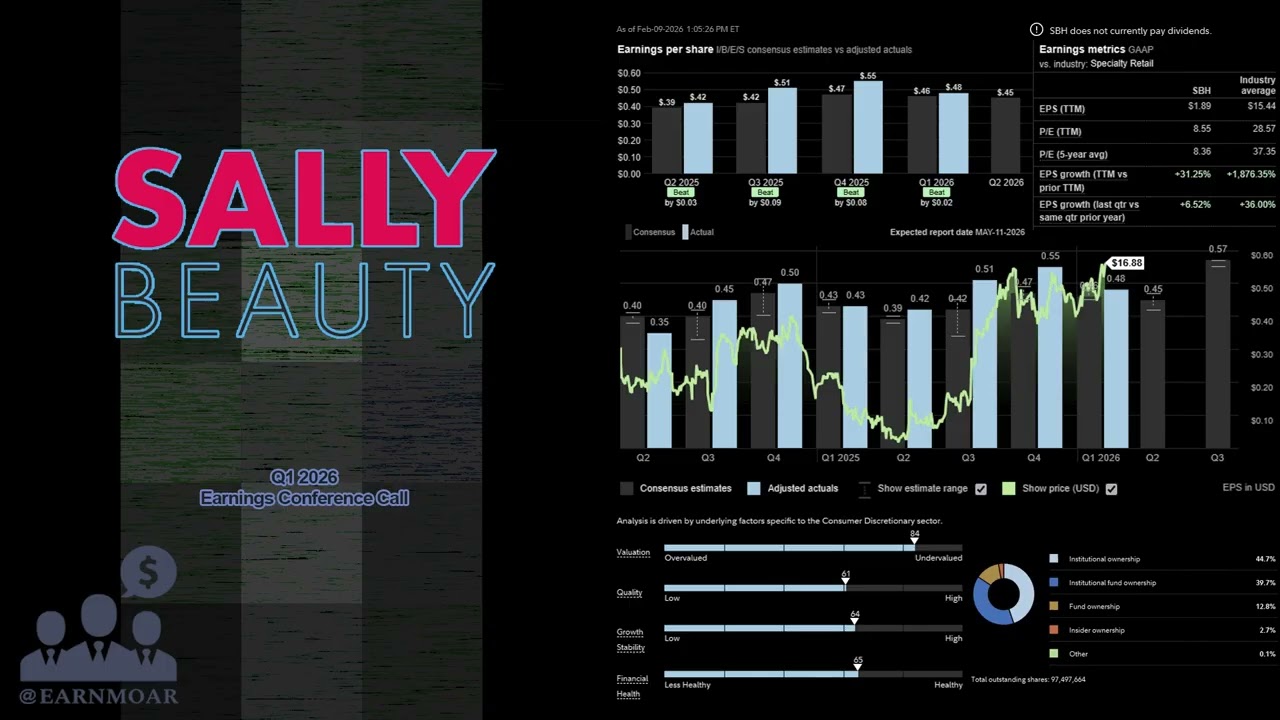 $SBH Sally Beauty Q1 2026 Earnings Conference Call
