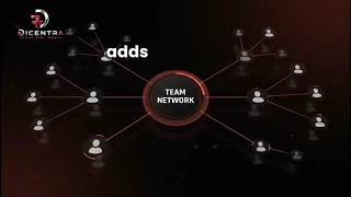 Information How All Reward Streams Work Together | DICENTRA Update