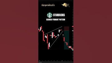 📉 Starbucks Breakdown – Bearish Pennant Pattern