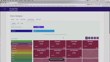 Modifiers, Groups and Happy Hours