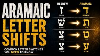 Aramaic Letter Shifts (from the Hebrew equivalents)
