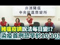 非洲豬瘟議題