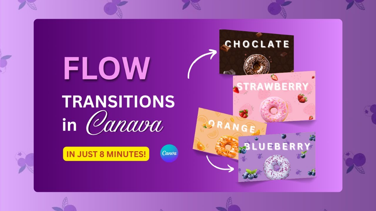 🔥Create Stunning Flow Transitions in Canva | Easy Animation in Just 8 ...