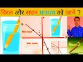  विरल और सघन मध्यम को जाने? ।।viral aur sanghan Madhyam ko Jaane ।।#viral#video#science