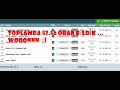 MEHMET ALİ ÜNAL / GF İLETİŞİM / Dakika37/ iddaa Rakipbul ...