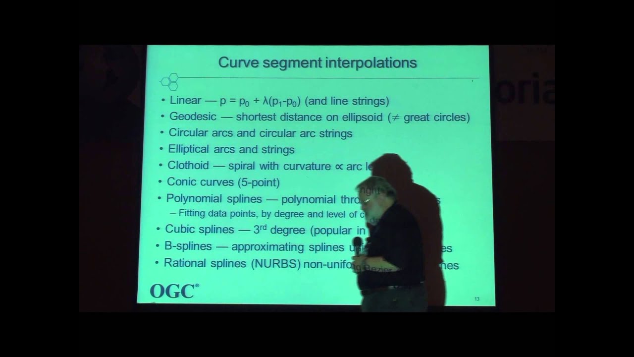 2012/10/07 2nd - Standards for Spatial Data Models - YouTube