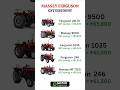 Massey Ferguson Tractor GST Discount September 2025 🚜