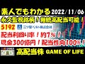 【高配当株】永久監視銘柄：5192 三ツ星ベルト！配当利回り7％弱！2年間配当性向100%！ただ一つ懸念点あり！【20221106】