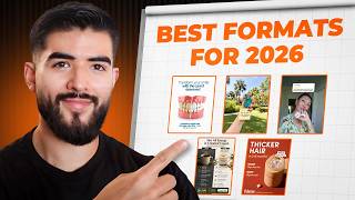 5 Static Ads Formats that Convert FAST for Ecom in 2026