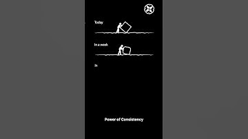 "Consistency for Success 💪✨ | Study Motivation for SSC CGL Aspirants #Shorts"