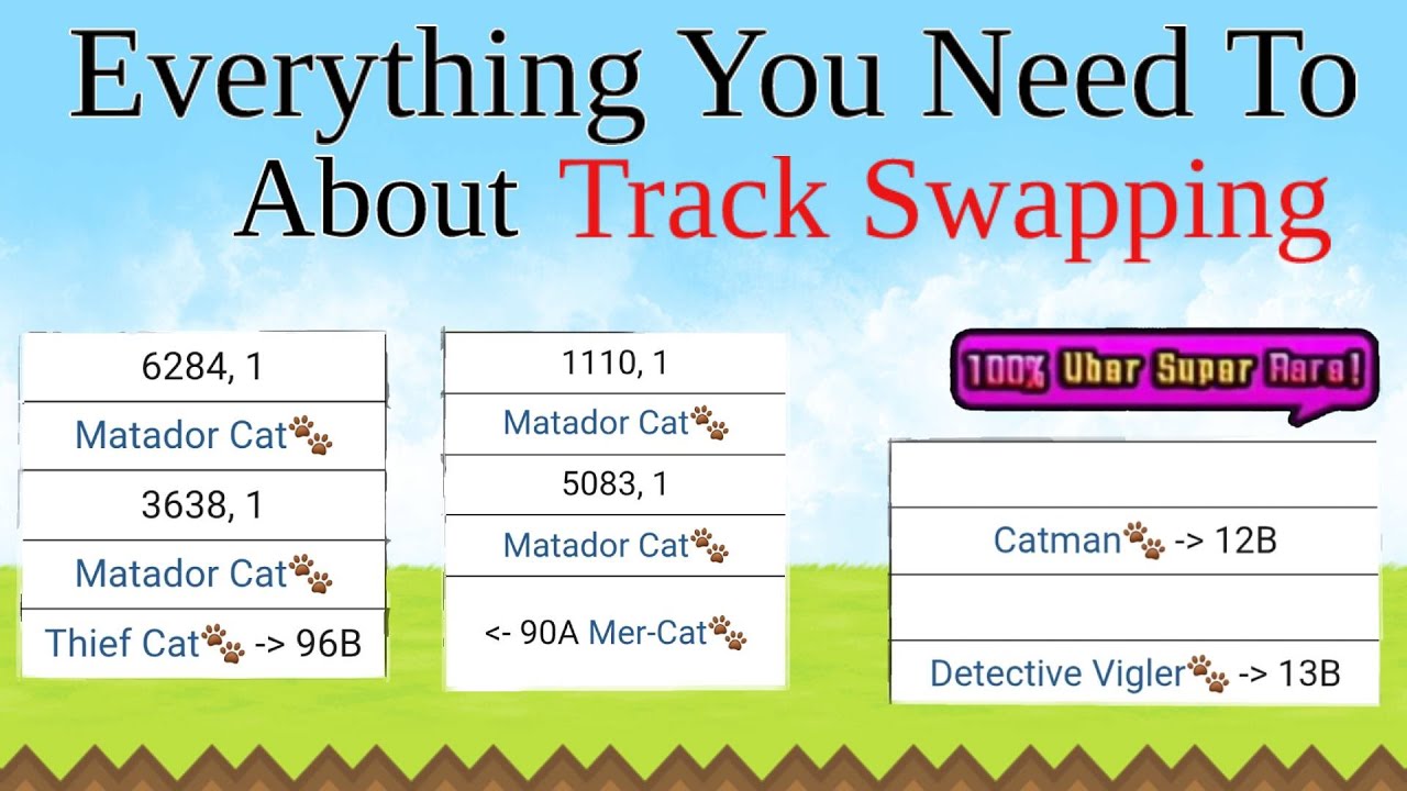 Все, что вам нужно знать о замене треков