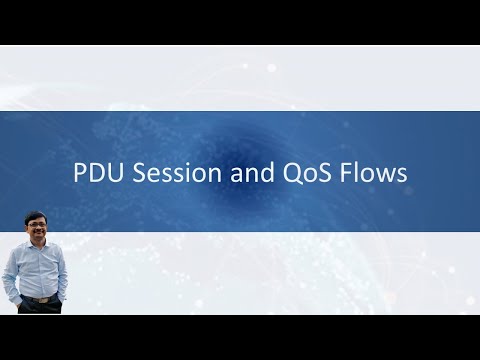 PDU Session and QoS Flows (2/12)