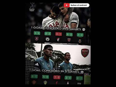 يمتلك توتنهام و أرسنال هذا الموسم أقوى دفاع في الدوريات الخمس الكبرى حيث تلقوا هدف واحد فقط