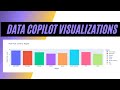 Data Copilot Visualizations
