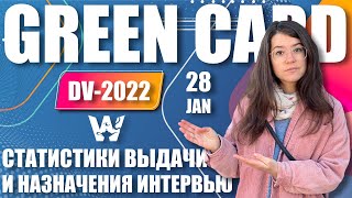 🚨 GREEN CARD DV-2022! НОВАЯ СТАТИСТИКА ВЫДАЧИ ВИЗ И НАЗНАЧЕНИЯ СОБЕСЕДОВАНИЙ! ГРИН КАРД ДВ-2022!