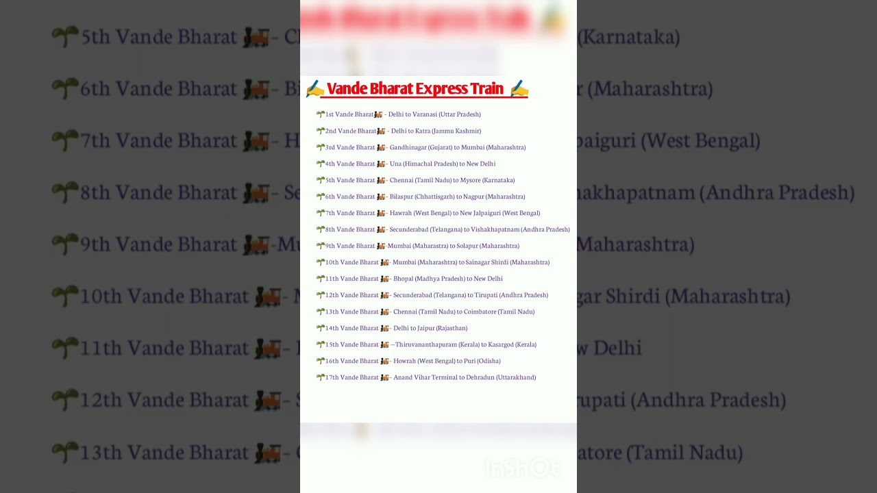 vande Bharat Express Train routes (Updated list) #shortvideo #shorts #current_affairs