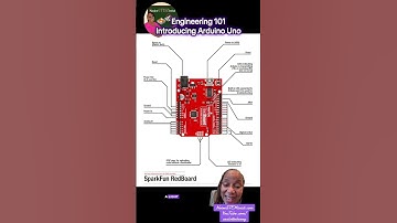 #SparkFun #Arduino #TinkerCad #Engineering101 #PurposefulProfessor #EngineeringProfessor #Arduino