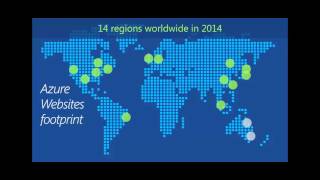 Azure overview for node.js developers (slides)