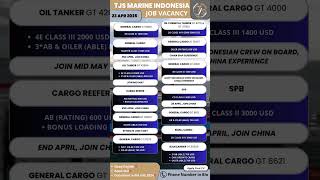 Download Lagu ⚓ WE ARE HIRING - URGENT NEED! ⚓ MP3