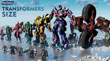 Transformers Size Comparison 3D