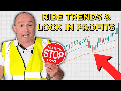 Trailing Stop Loss