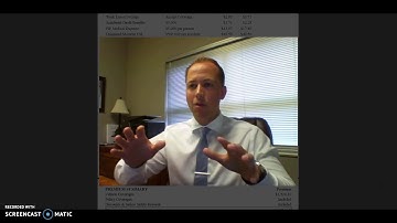 How to create a video quote