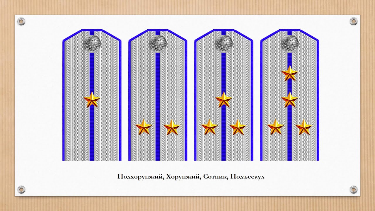 погоны у казаков в царской россии. сотник есаул. сотник есаул. погоны хорунжий в казачьих войсках. погоны казаков кубанского казачьего войска.
