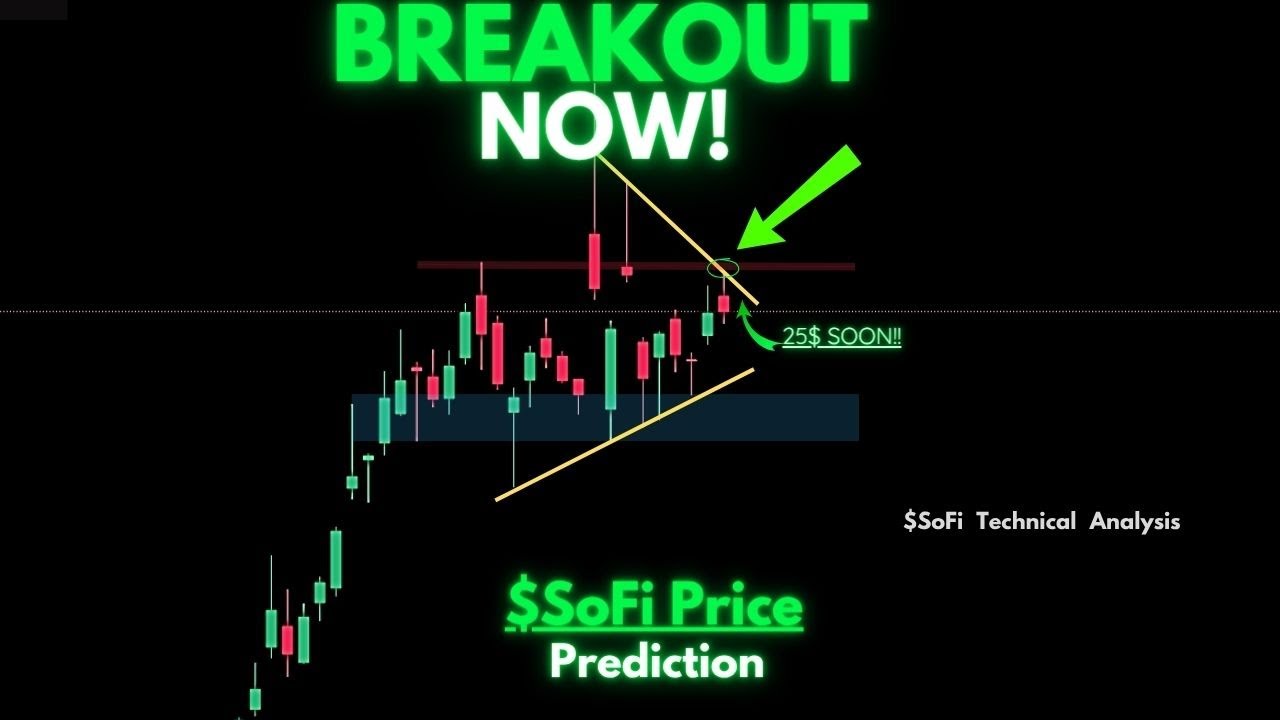 SoFi Price Prediction! | Technical Analysis | August 11th, 2025