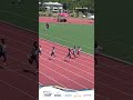 Under-9 Girls 80m
