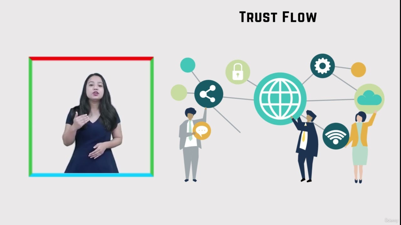 8  Domain Authority & Trustworthiness