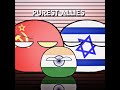 Indias allies of all time ii shorts edit countryballs india history