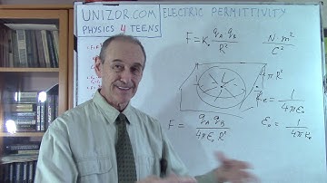 Electric Field Permittivity: UNIZOR.COM - Physics4Teens - Electromagnetism