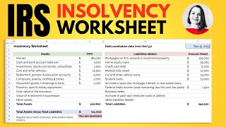 How to Determine Whether You are Solvent or Not with IRS Insolvency Worksheet