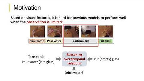 Improving Action Segmentation via Graph-Based Temporal Reasoning