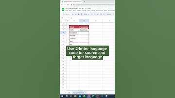 Google Sheets Tutorial: Integrating Google Translate for Language Support