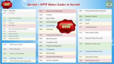 Lesson - 13 : Servlet - Http Status Code