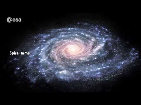 Voyage dans notre galaxie, la Voie Lactée