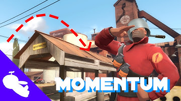 The Physics of Team Fortress 2