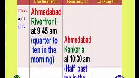 Std6 Sem1 Unit4 Act6B